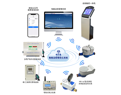NB-IoT阀控水电表